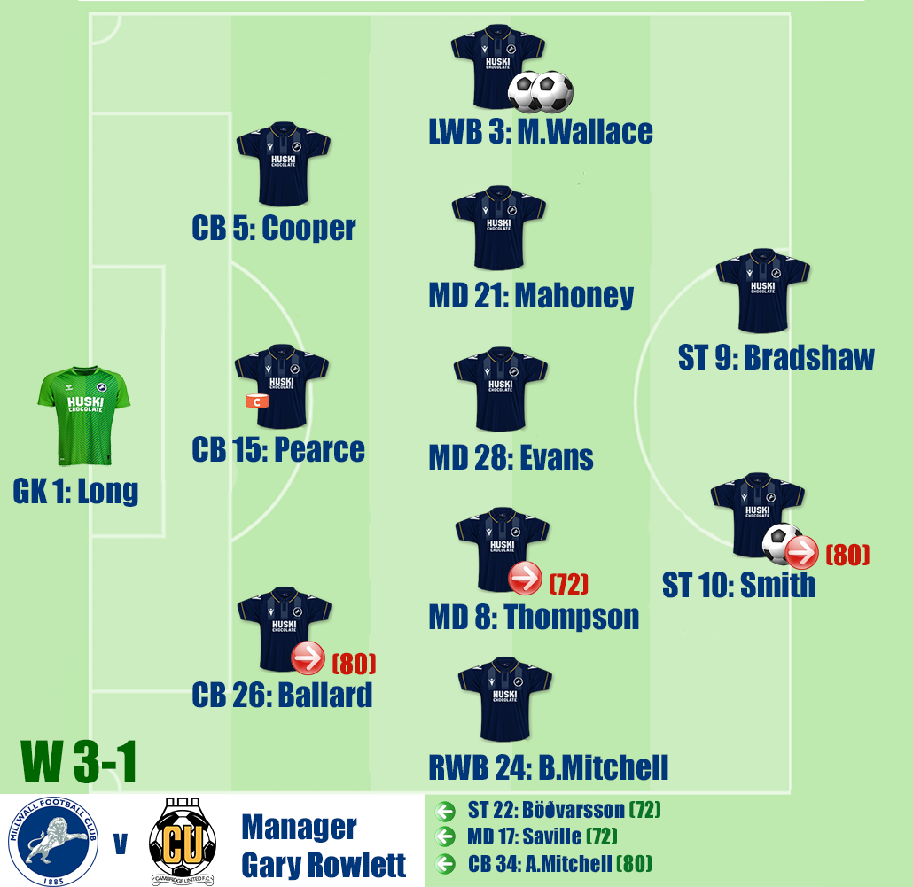 Millwall v Cambridge United