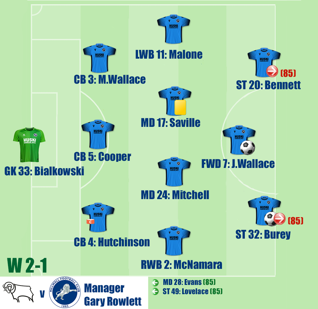 Derby County v Millwall
