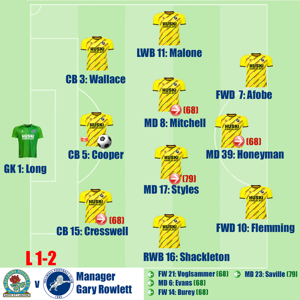 Blackburn Rovers v Millwall