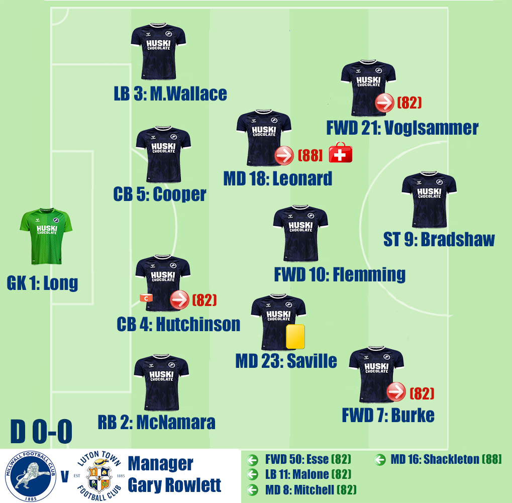 Millwall v Luton Town